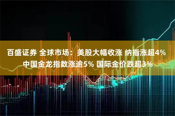 百盛证券 全球市场：美股大幅收涨 纳指涨超4% 中国金龙指数涨逾5% 国际金价跌超3%